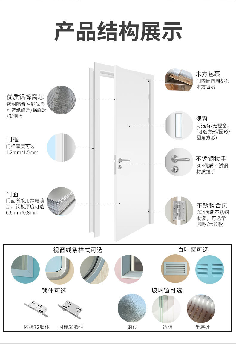 医用手术室门工艺